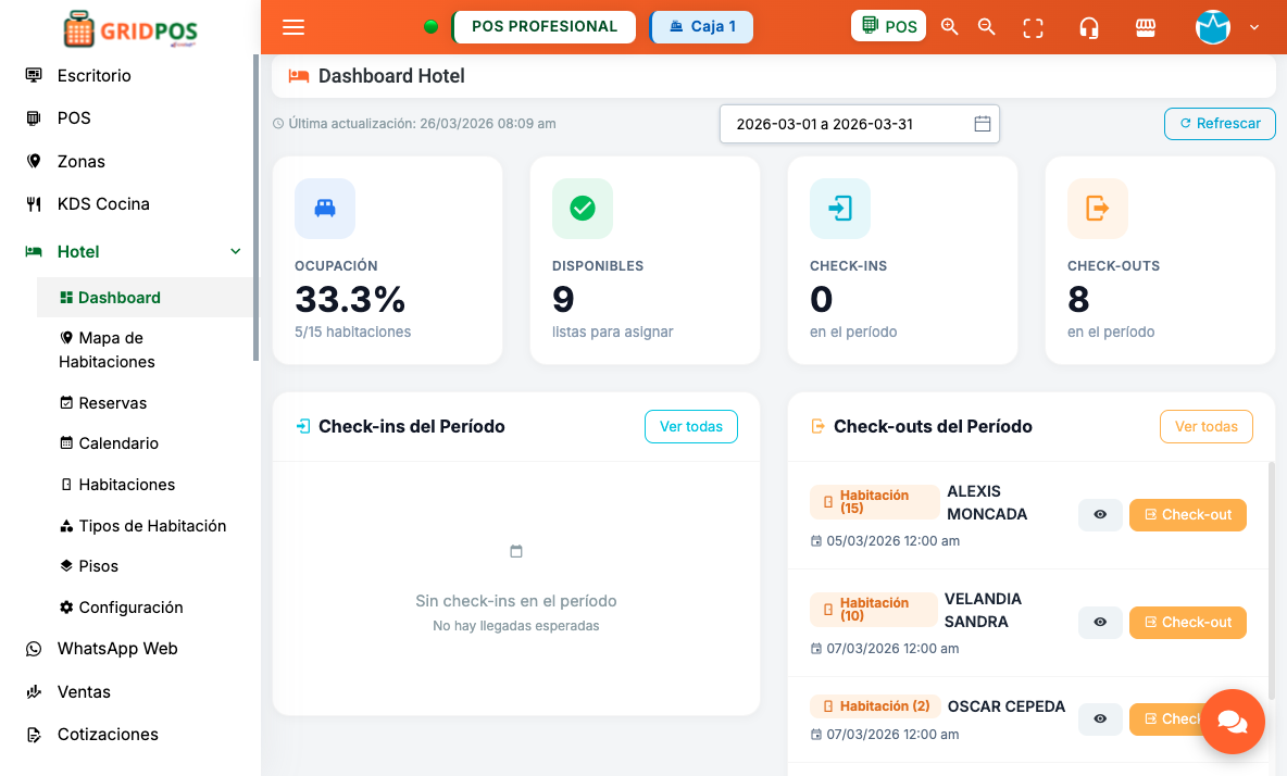 GridPOS — Dashboard Hotel con ocupación, check-ins y check-outs